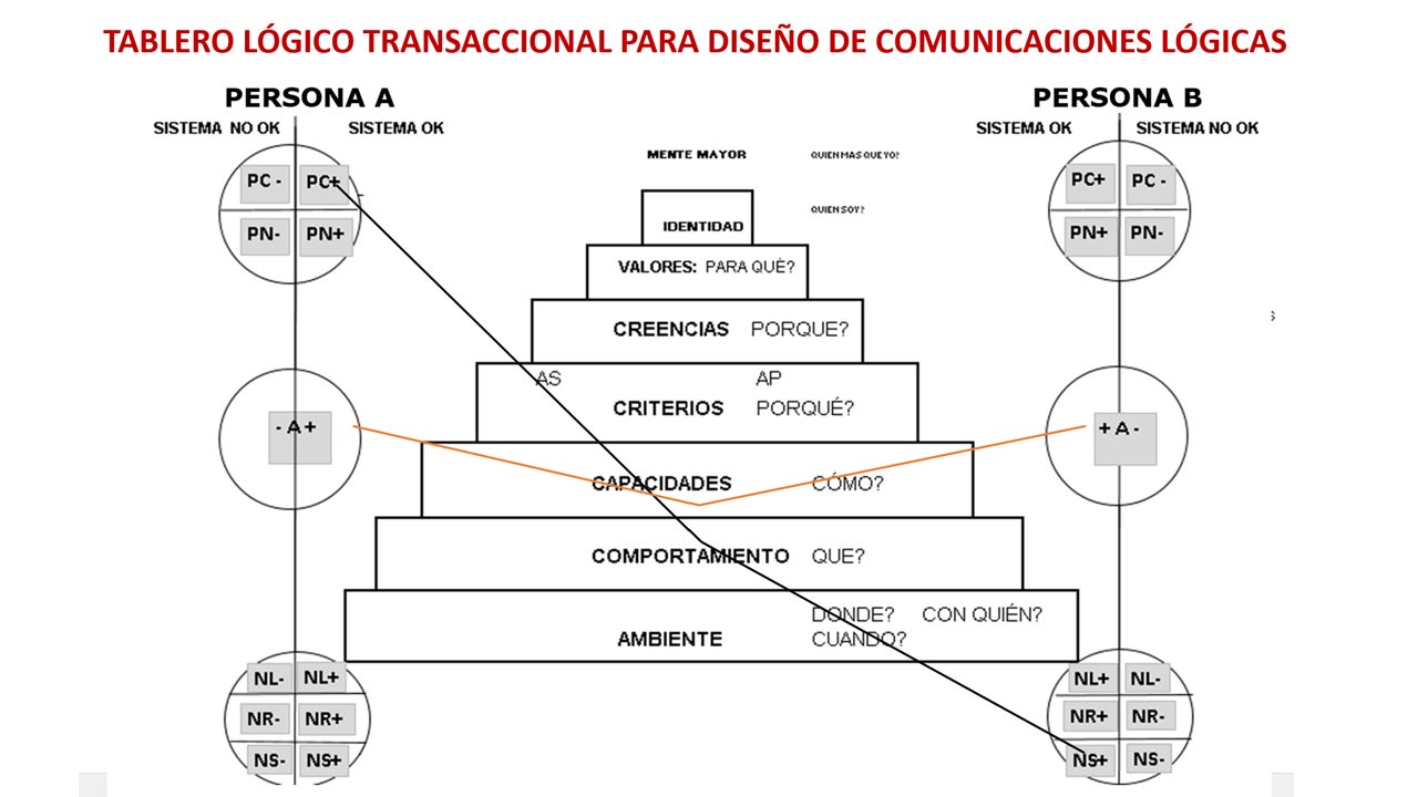Imagen ilustrativa 